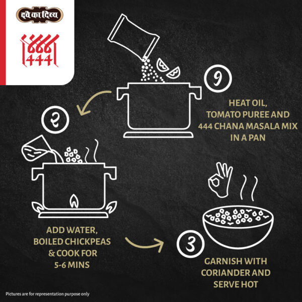444-Chana-Masala-Mix-50g-06-Usage