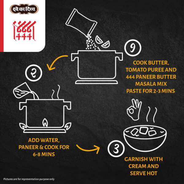 444-Paneer-Butter-Masala-Mix-50g-06-Usage